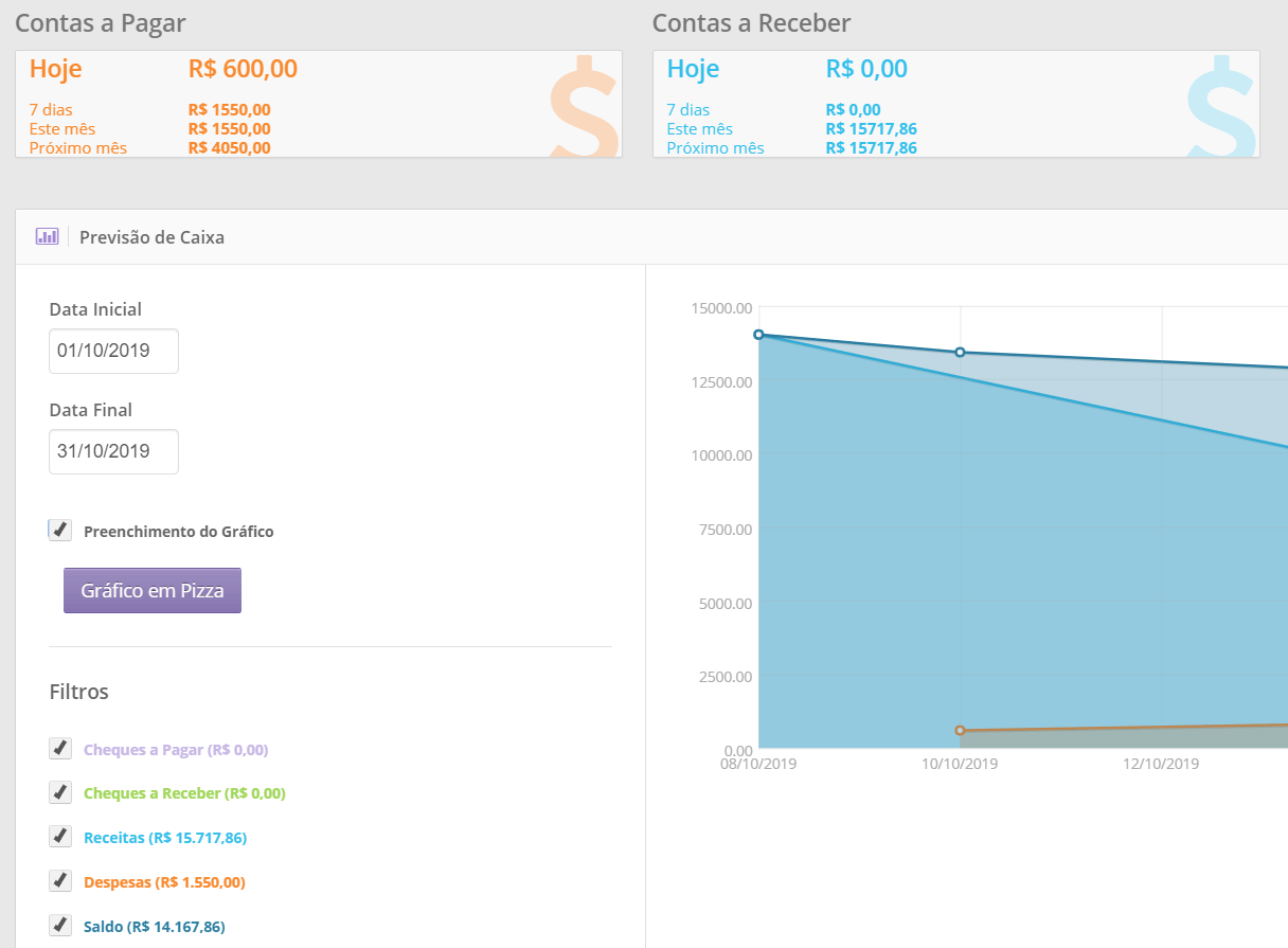 Gráficos e Filtros WebG3 Sistema de Calculo para Esquadrias de Alumínio Gráficos e Filtros WebG3 Sistema de Calculo para Esquadrias de Alumínio